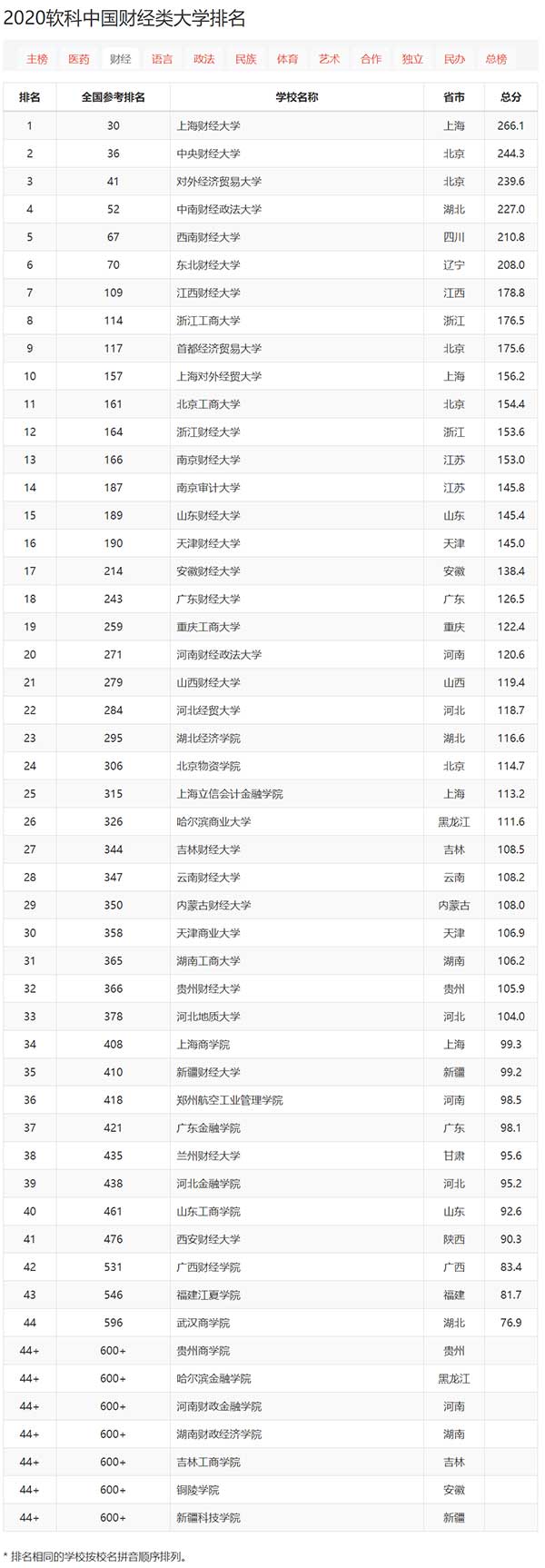 财经类.jpg 财经类.jpg