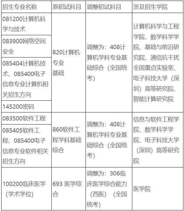 360截图20250528102230161.jpg 360截图20250528102230161.jpg